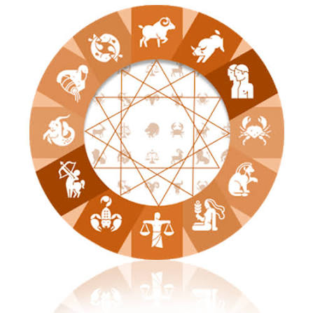 Restructuring Esoteric Digitization Markets Via Institutional Online Astrology Consultation Today